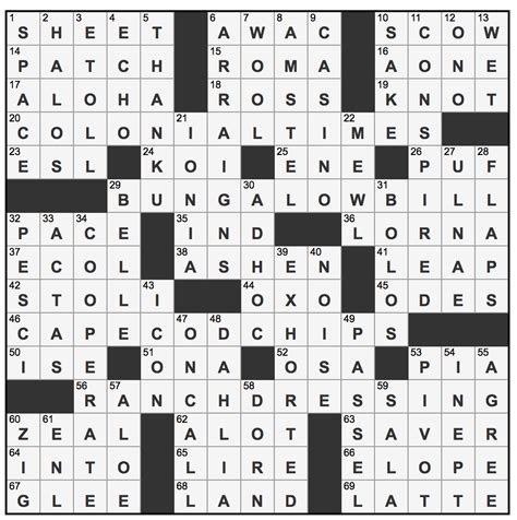 Bursztyn collaborated with her puzzle partner Barry Tunick on The <b>Times</b>’ word game from April 1980 until his death in 2007, then continued on her own. . La times crossword corner